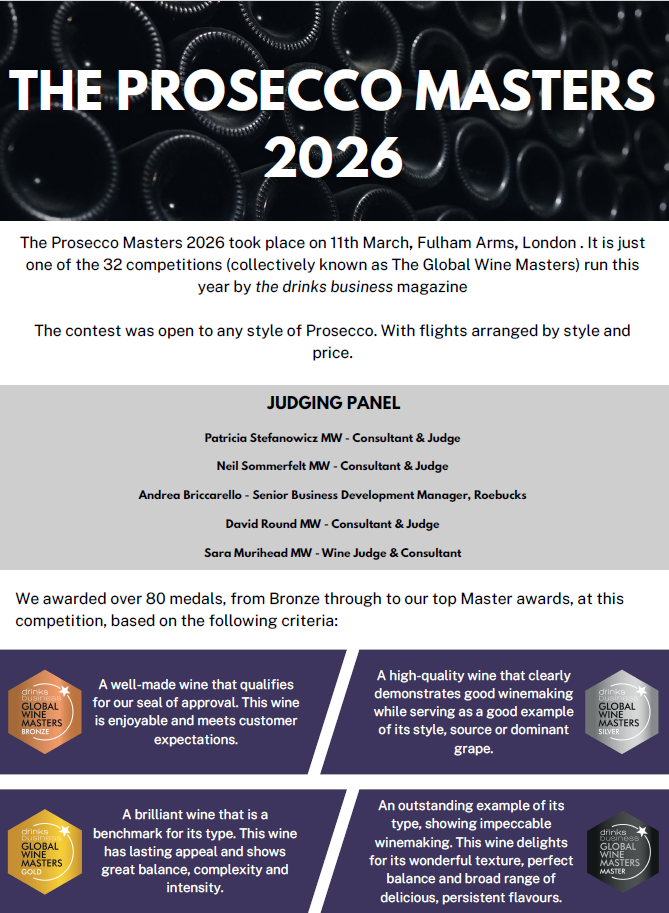 Global Winemasters Overview